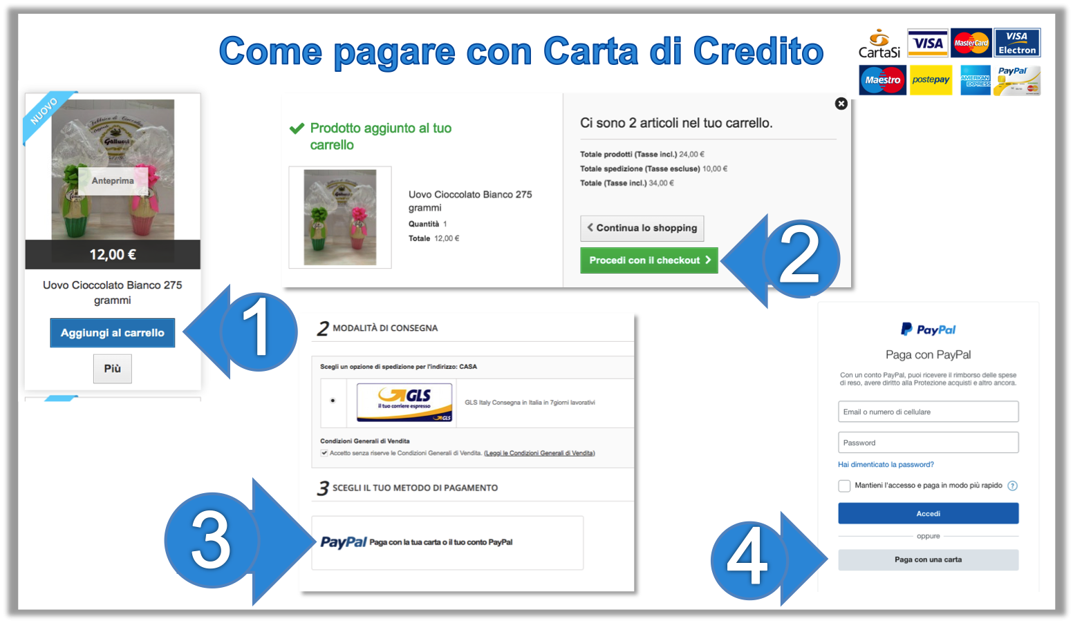 Guida Pagamento con carta